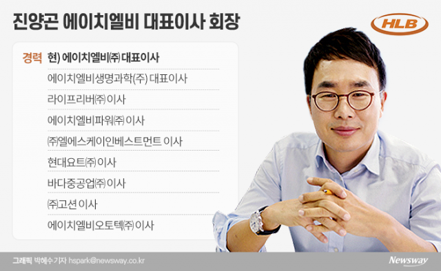 허위공시 논란 휩싸인 진양곤 에이치엘비 회장 기사의 사진