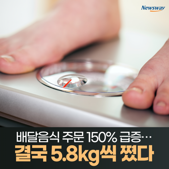 배달음식 주문 150% 급증···결국 5.8kg씩 쪘다 기사의 사진
