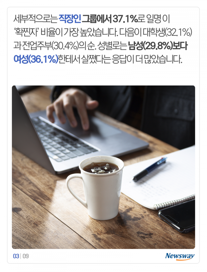 배달음식 주문 150% 급증···결국 5.8kg씩 쪘다 기사의 사진