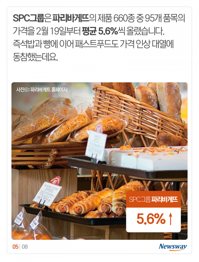 ‘뛰는 햄버거, 나는 즉석밥’ 무섭게 치솟는 먹거리 가격 기사의 사진