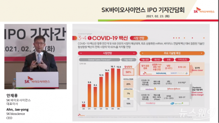 유튜브 온라인 기자간담회를 진행하고 있는 안재용 SK바이오사이언스 대표.