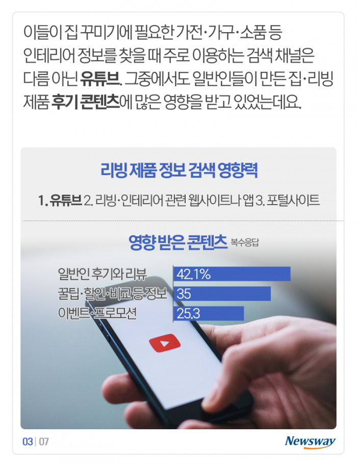 인테리어 新트렌드 ‘유튜브로 배워서 나 홀로’ 기사의 사진