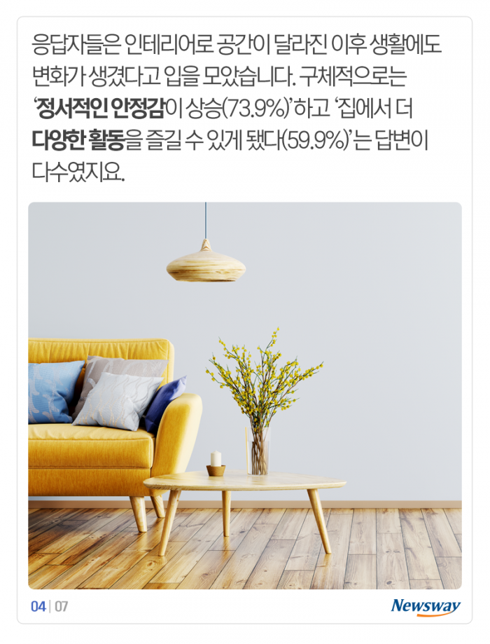 인테리어 新트렌드 ‘유튜브로 배워서 나 홀로’ 기사의 사진