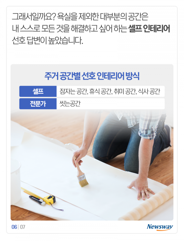 인테리어 新트렌드 ‘유튜브로 배워서 나 홀로’ 기사의 사진