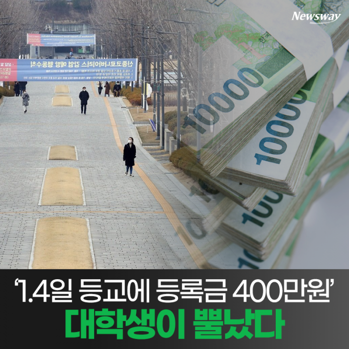 ‘1.4일 등교에 등록금 400만원’ 대학생이 뿔났다 기사의 사진