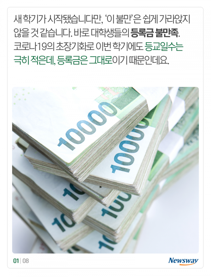 ‘1.4일 등교에 등록금 400만원’ 대학생이 뿔났다 기사의 사진