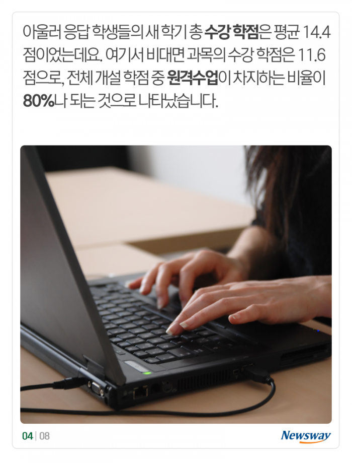 ‘1.4일 등교에 등록금 400만원’ 대학생이 뿔났다 기사의 사진