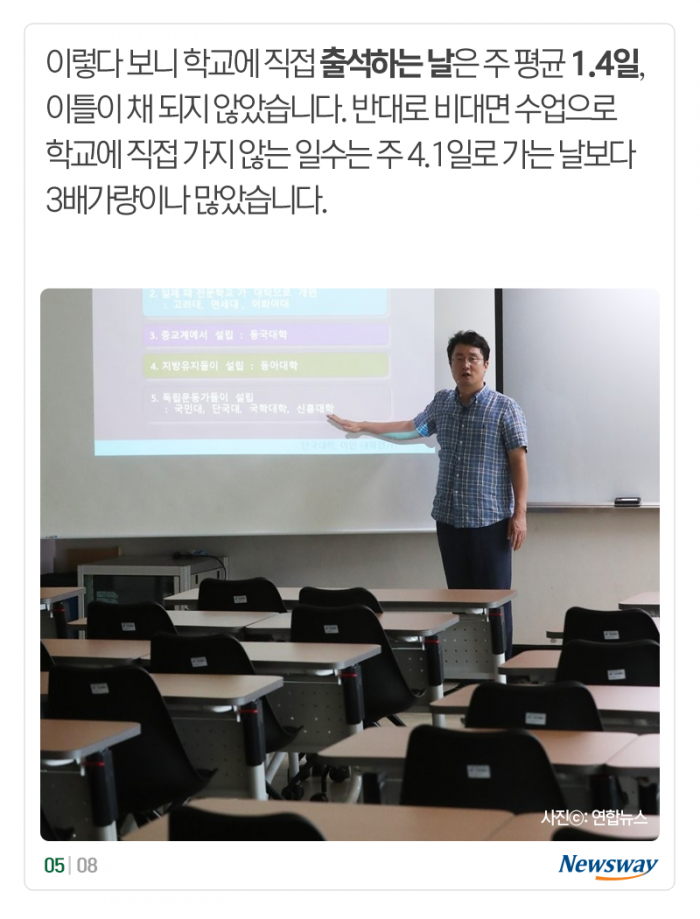 ‘1.4일 등교에 등록금 400만원’ 대학생이 뿔났다 기사의 사진