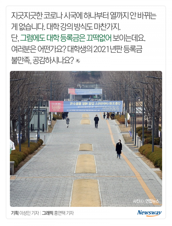 ‘1.4일 등교에 등록금 400만원’ 대학생이 뿔났다 기사의 사진