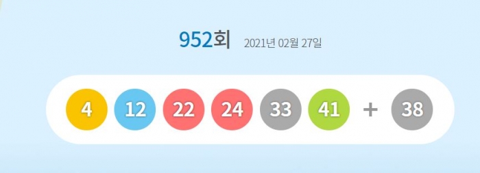 사진=동행복권 홈페이지 갈무리