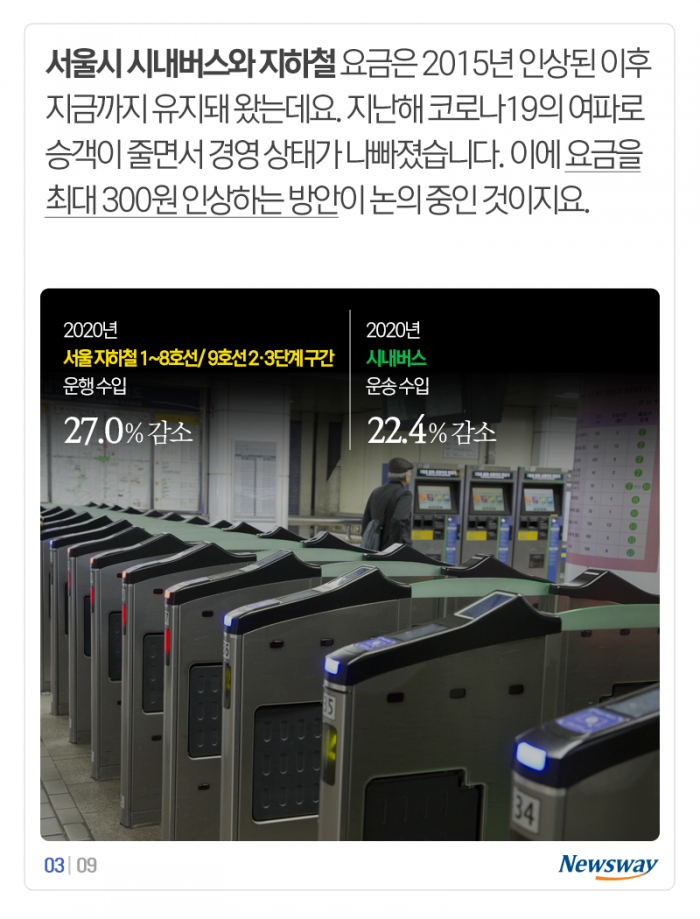 안 그래도 팍팍한데 ‘이 요금’까지 오르면··· 기사의 사진