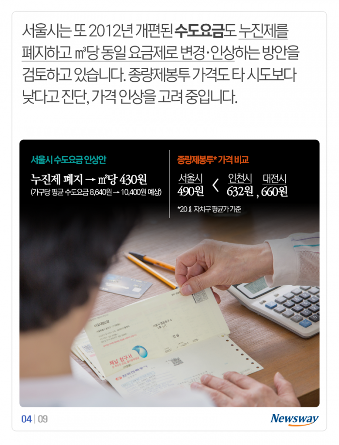 안 그래도 팍팍한데 ‘이 요금’까지 오르면··· 기사의 사진