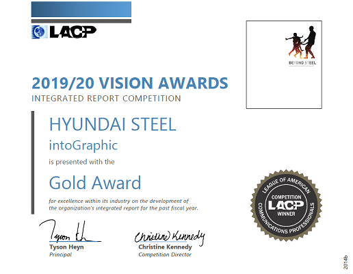 현대제철 ‘2020 Beyond Steel’은 통합보고서 부문 총 8개 평가항목(첫인상, 표지 디자인, 최고 경영자 메시지, 내용 구성, 재무 보고, 창의성, 내용의 명확성, 정보 전달력) 중 6개 항목에서 만점을 받아 총점 100점 만점에 98점을 획득했다. 사진=현대제철 제공