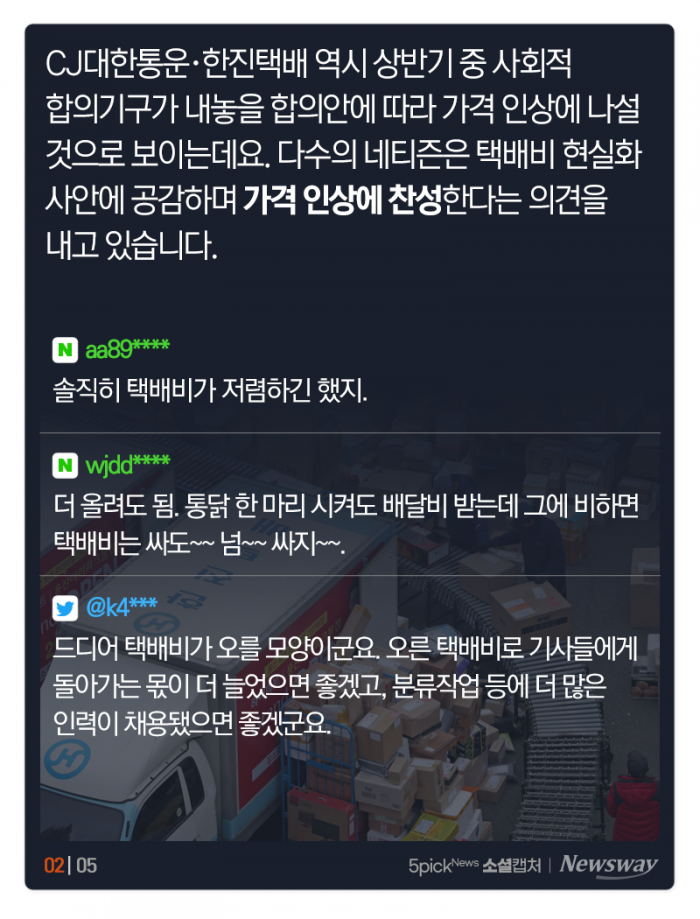 택배비 인상 본격화에 “택배사만 배불려봐야 뭔 소용?” 기사의 사진