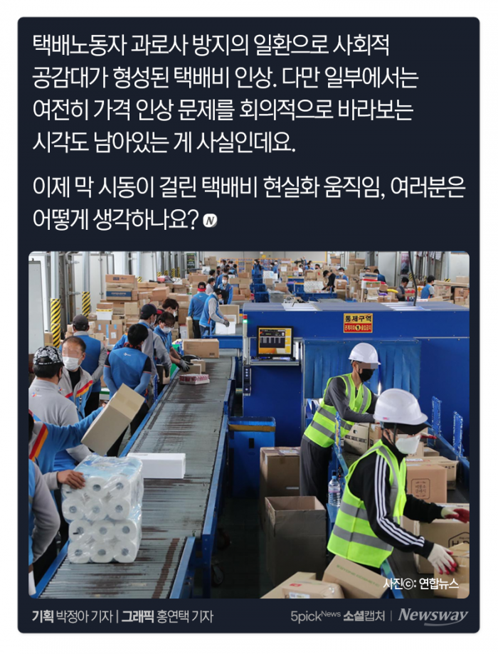 택배비 인상 본격화에 “택배사만 배불려봐야 뭔 소용?” 기사의 사진