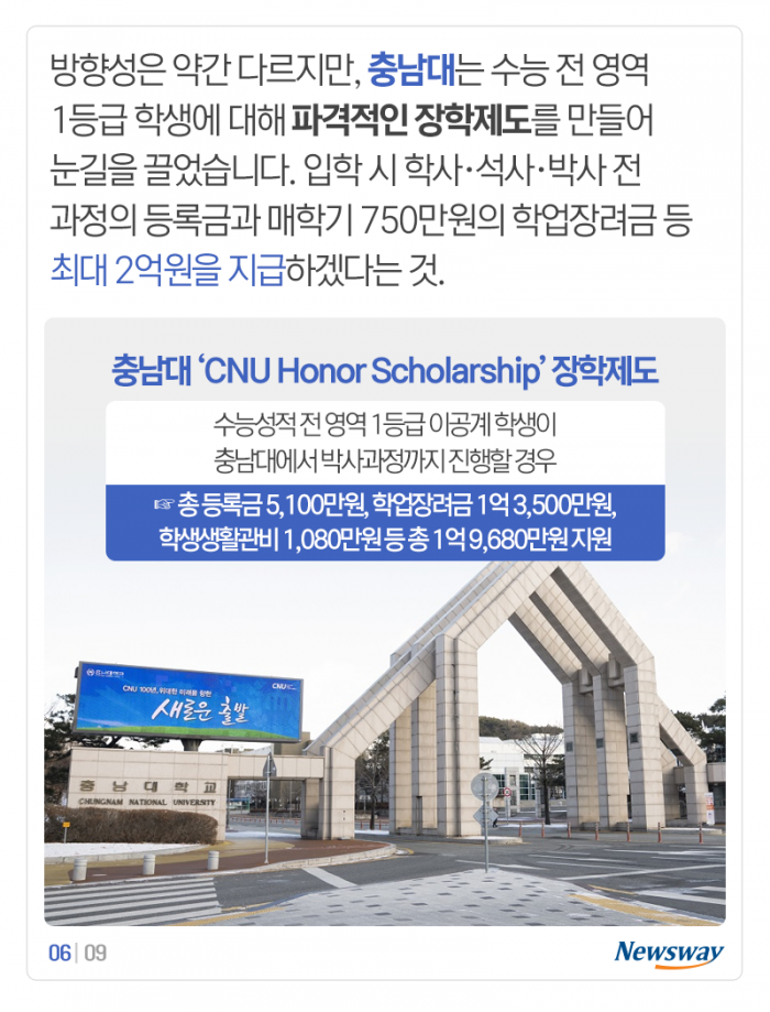 우리 대학 입학하면 2억원 드립니다 기사의 사진