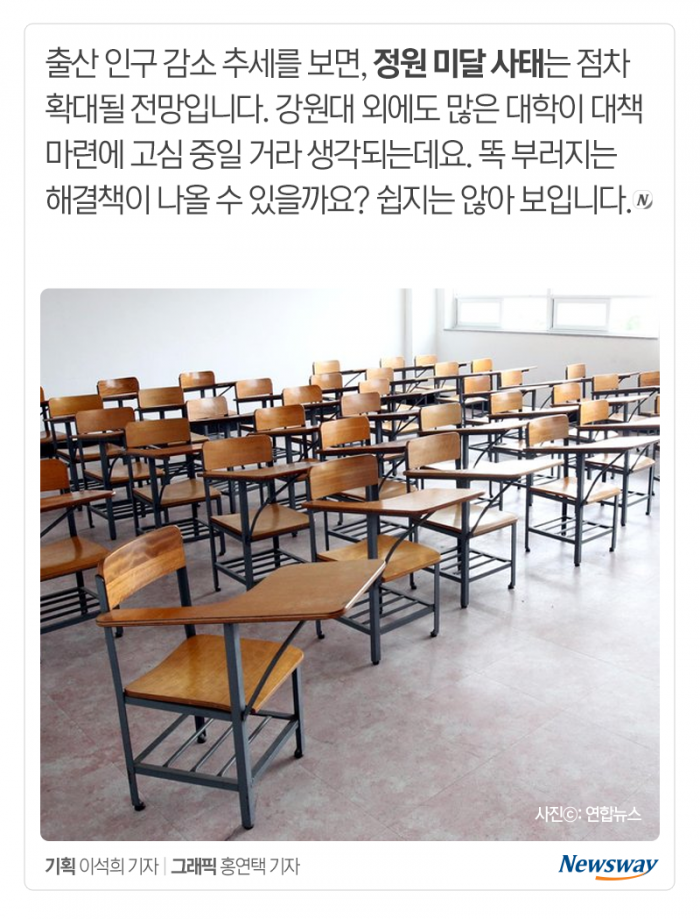 우리 대학 입학하면 2억원 드립니다 기사의 사진