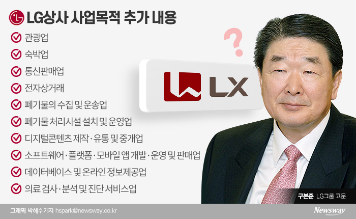 구본준 LG 고문이 오는 5월 신설지주회사 출범을 앞둔 가운데 다양한 신사업을 추진하며 계열사 확대 전략을 펼칠 것으로 보여 관심을 끈다.
