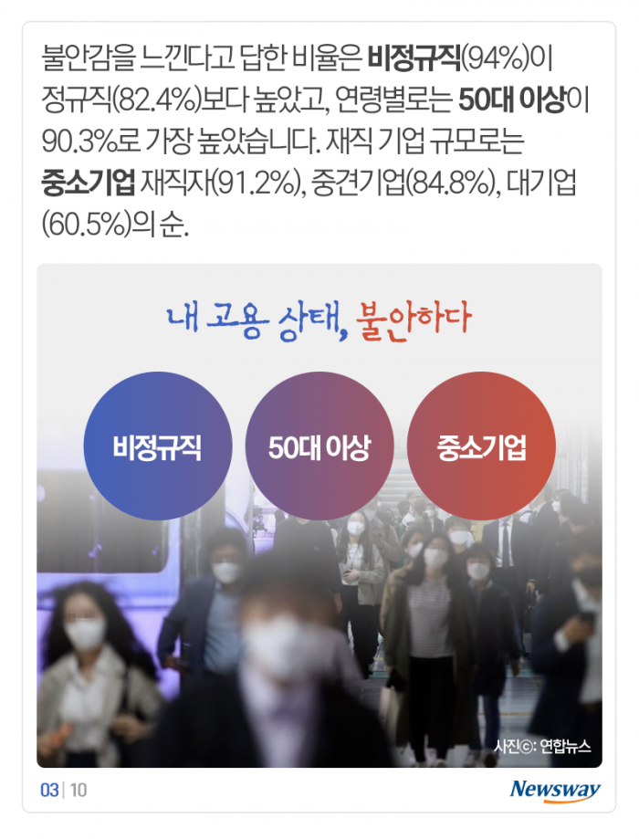 지금 그 회사 몇 살까지 다닐 수 있을 것 같으세요? 물었더니 기사의 사진