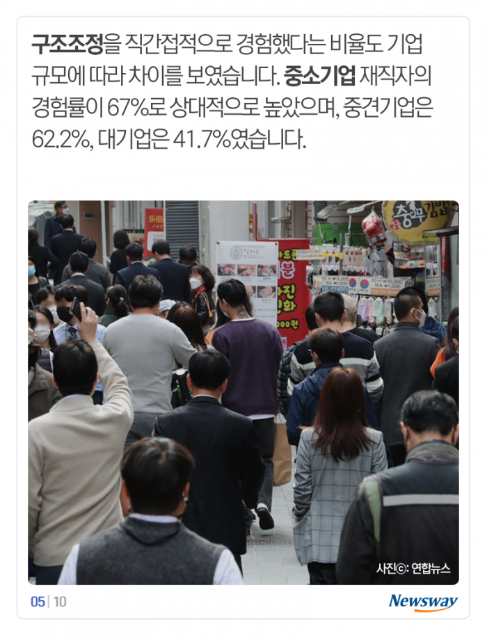 지금 그 회사 몇 살까지 다닐 수 있을 것 같으세요? 물었더니 기사의 사진