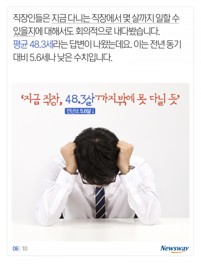 지금 그 회사 몇 살까지 다닐 수 있을 것 같으세요? 물었더니 기사의 사진