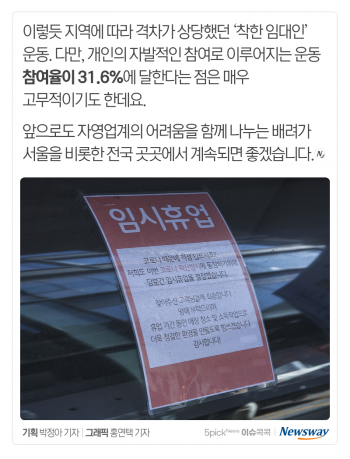 ‘착한 임대인’ 어느 동네에 많나 봤더니 기사의 사진