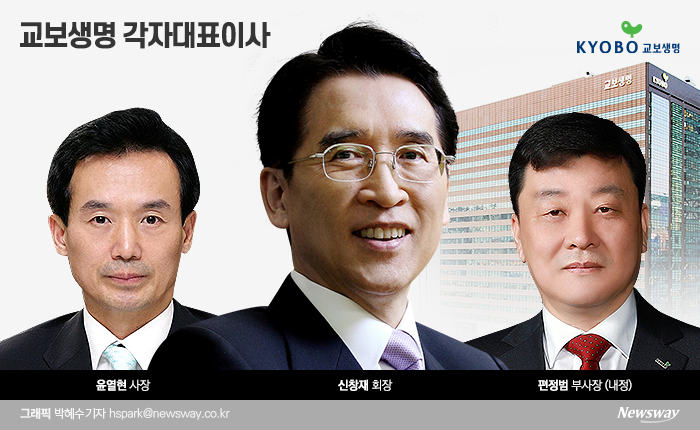 교보생명 각자대표이사. 그래픽=박혜수 기자