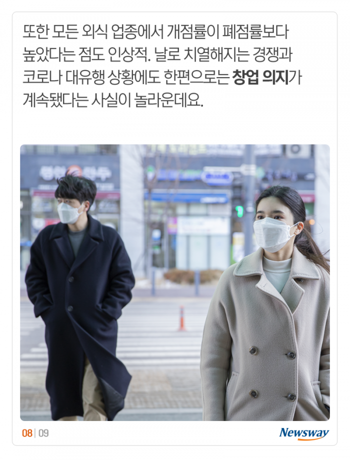 프랜차이즈 매장수 1위 ‘치킨집’···얼마씩 벌었을까? 기사의 사진