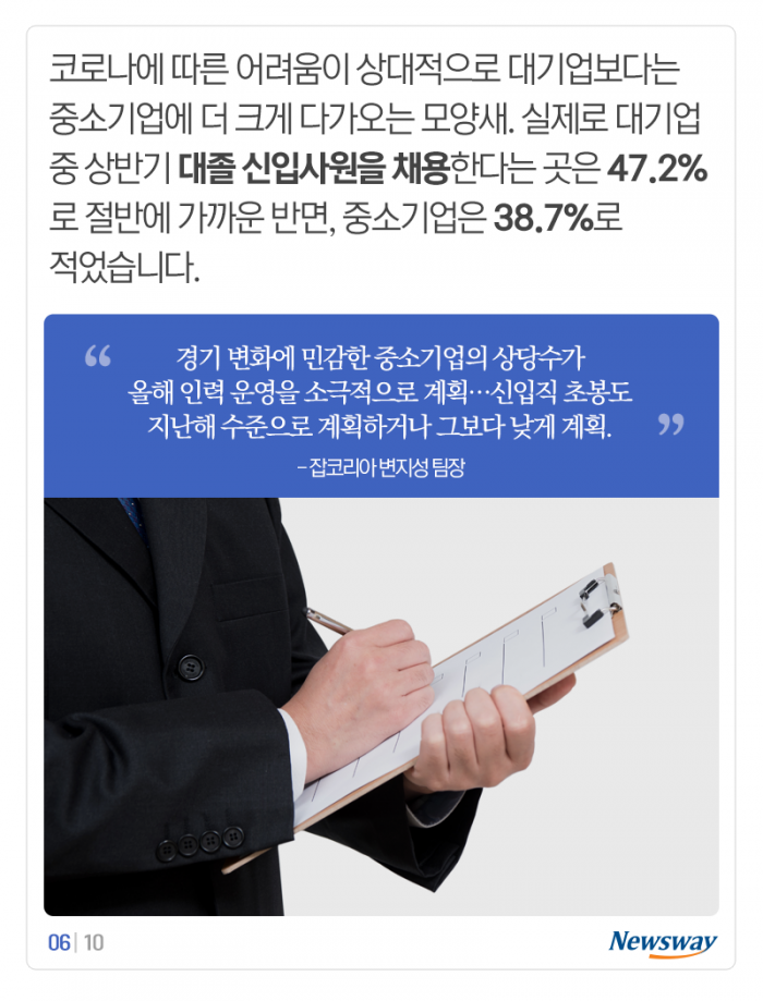 대기업-중소기업 초봉 격차 ‘1,328만원’···더 벌어졌다 기사의 사진