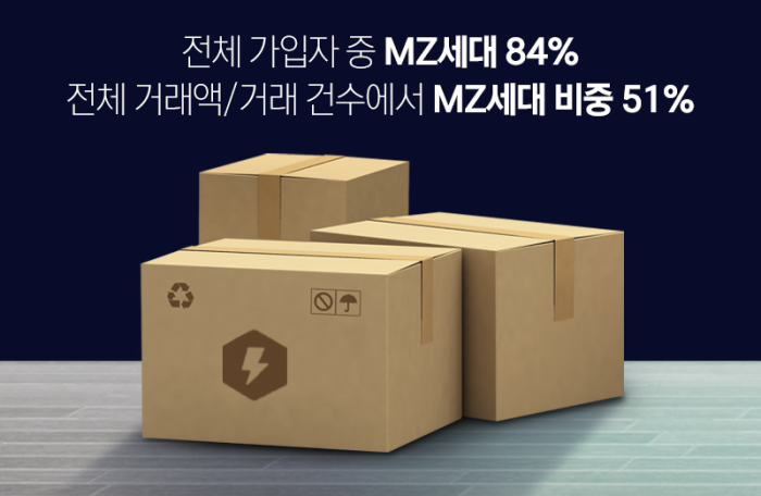 착한 기업 ‘돈쭐’내는 백화점 명품 큰손들 기사의 사진