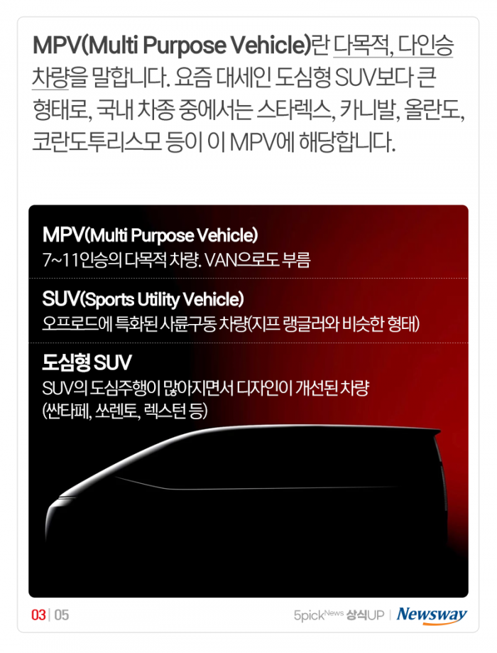 스타리아, SUV·RV 아닌 MPV 기사의 사진