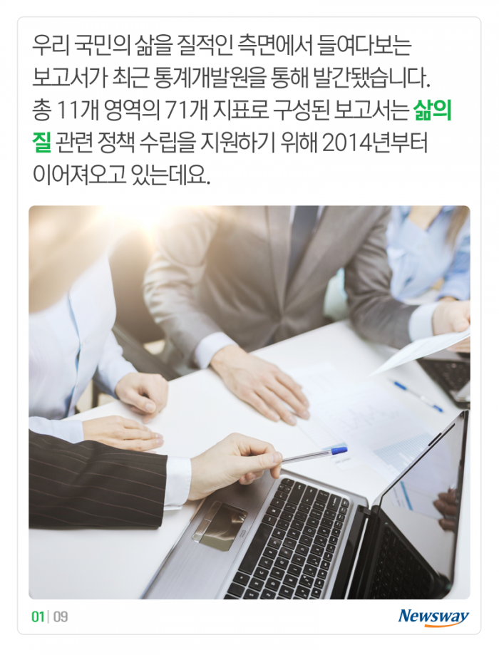 ‘어제 얼마나 자주 행복(우울)했나요?’ 물어보니 기사의 사진