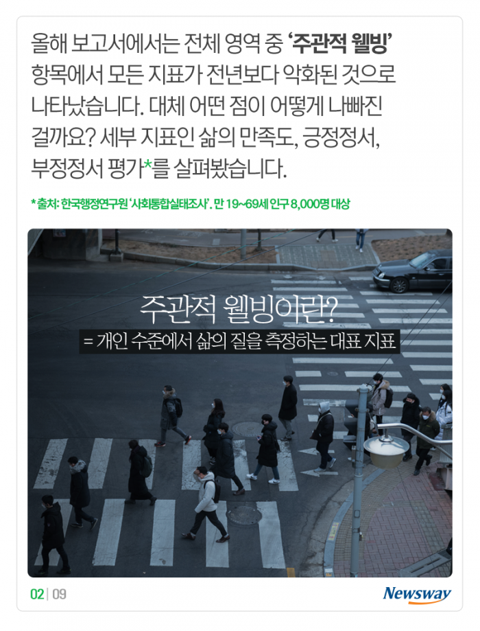 ‘어제 얼마나 자주 행복(우울)했나요?’ 물어보니 기사의 사진