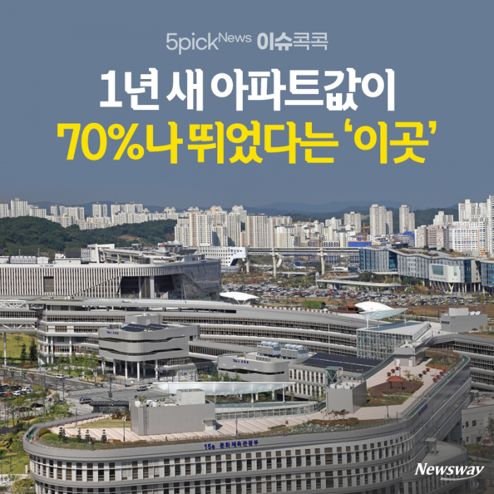 1년 새 아파트값이 70%나 뛰었다는 ‘이곳’ 기사의 사진