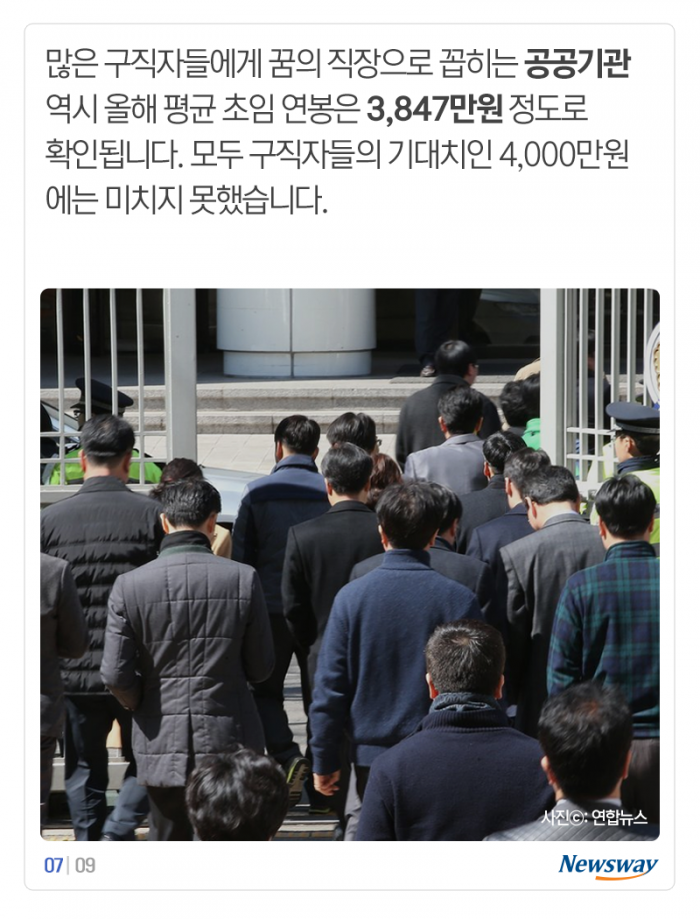 대졸 구직자 희망연봉 평균 4,363만원···현실은? 기사의 사진