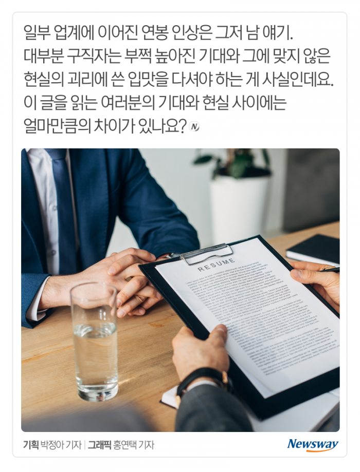 대졸 구직자 희망연봉 평균 4,363만원···현실은? 기사의 사진