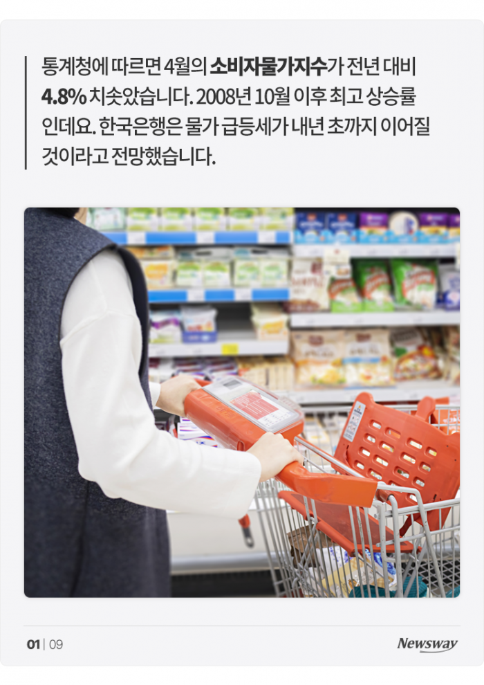 물가 치솟고 대출 이자 오르는데 월급 그대로···대책은? 기사의 사진