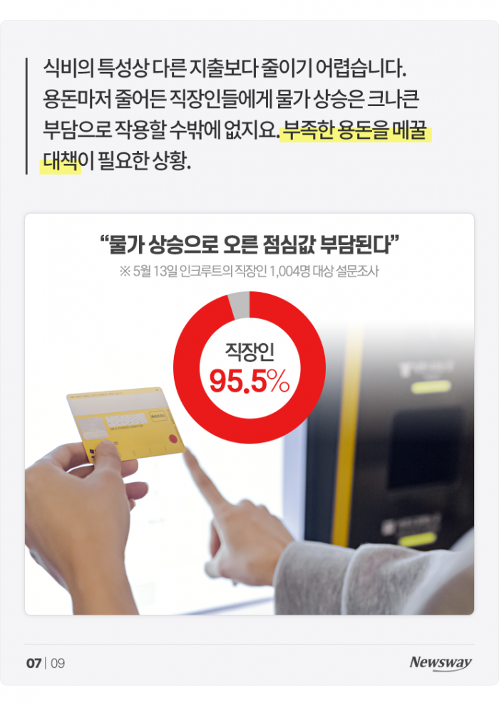 물가 치솟고 대출 이자 오르는데 월급 그대로···대책은? 기사의 사진