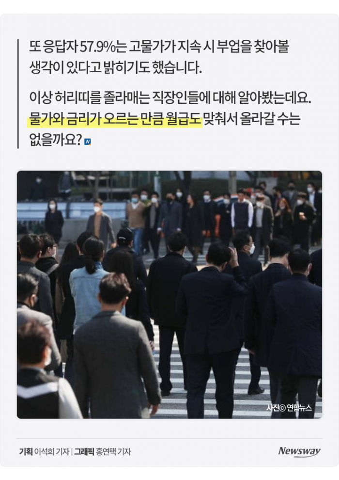 물가 치솟고 대출 이자 오르는데 월급 그대로···대책은? 기사의 사진