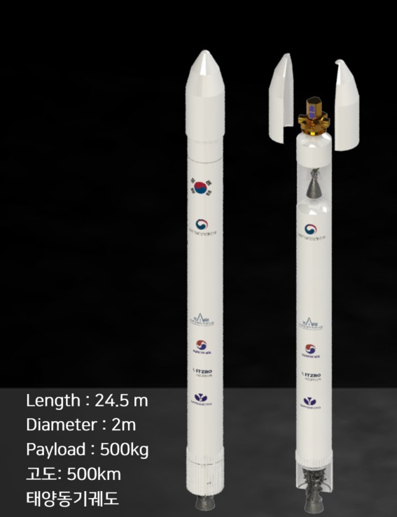 국산 소형 발사체 개발도. 사진=대한항공 제공