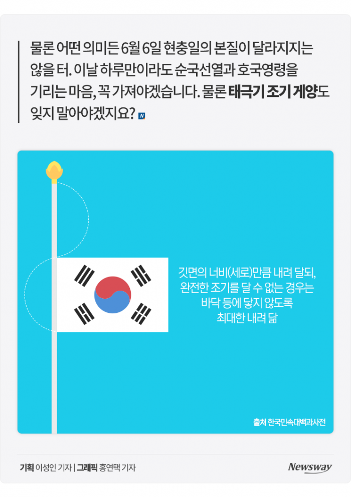 현충일은 왜 6월 6일일까? 기사의 사진