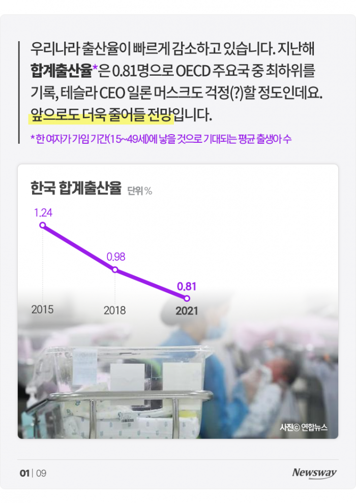 '딩크' vs '유자녀', 어떤 부부가 더 만족도 높을까? 기사의 사진