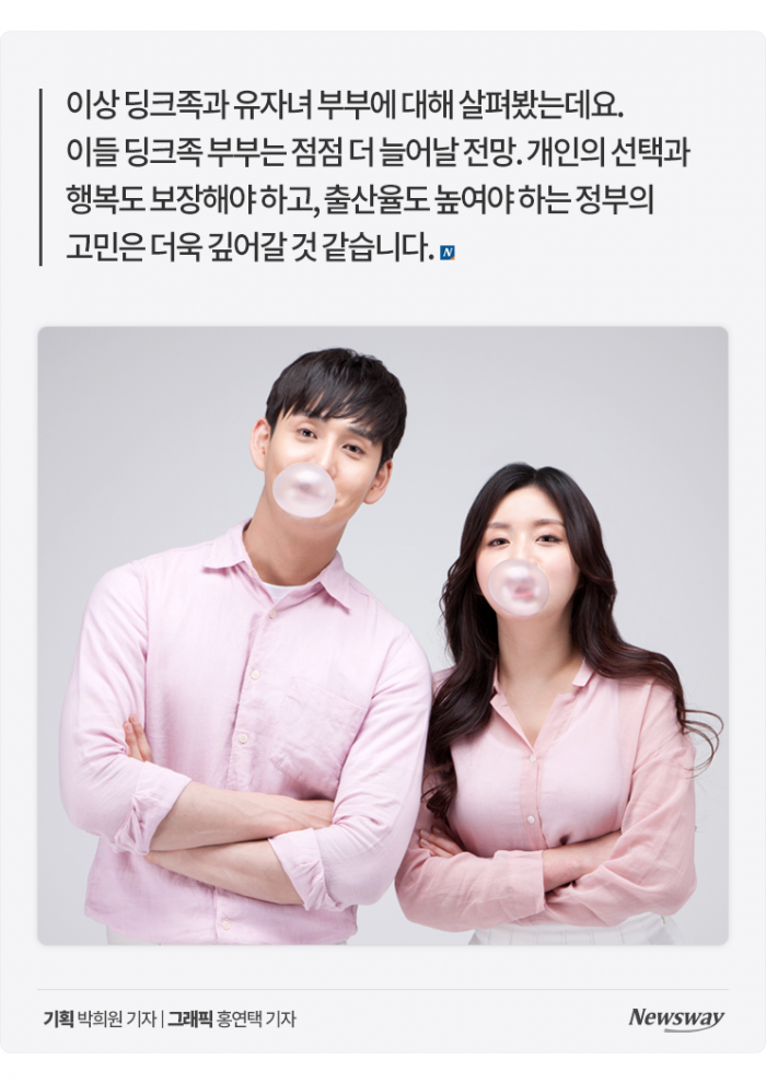 '딩크' vs '유자녀', 어떤 부부가 더 만족도 높을까? 기사의 사진