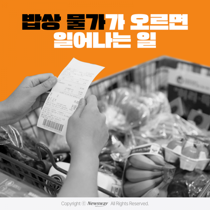밥상 물가가 오르면 일어나는 일 기사의 사진