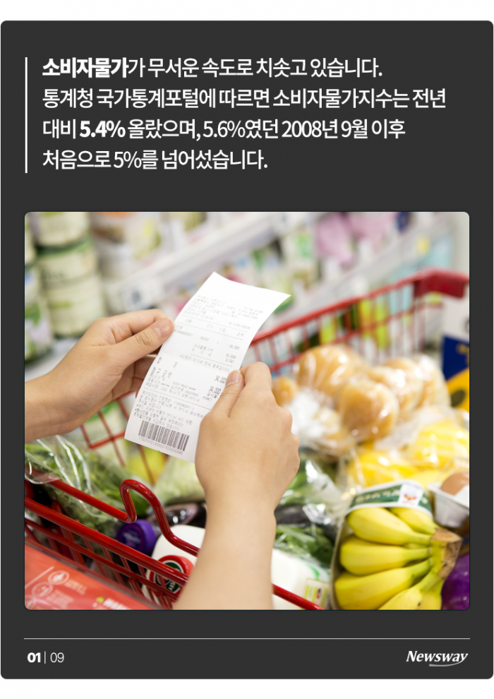 밥상 물가가 오르면 일어나는 일 기사의 사진