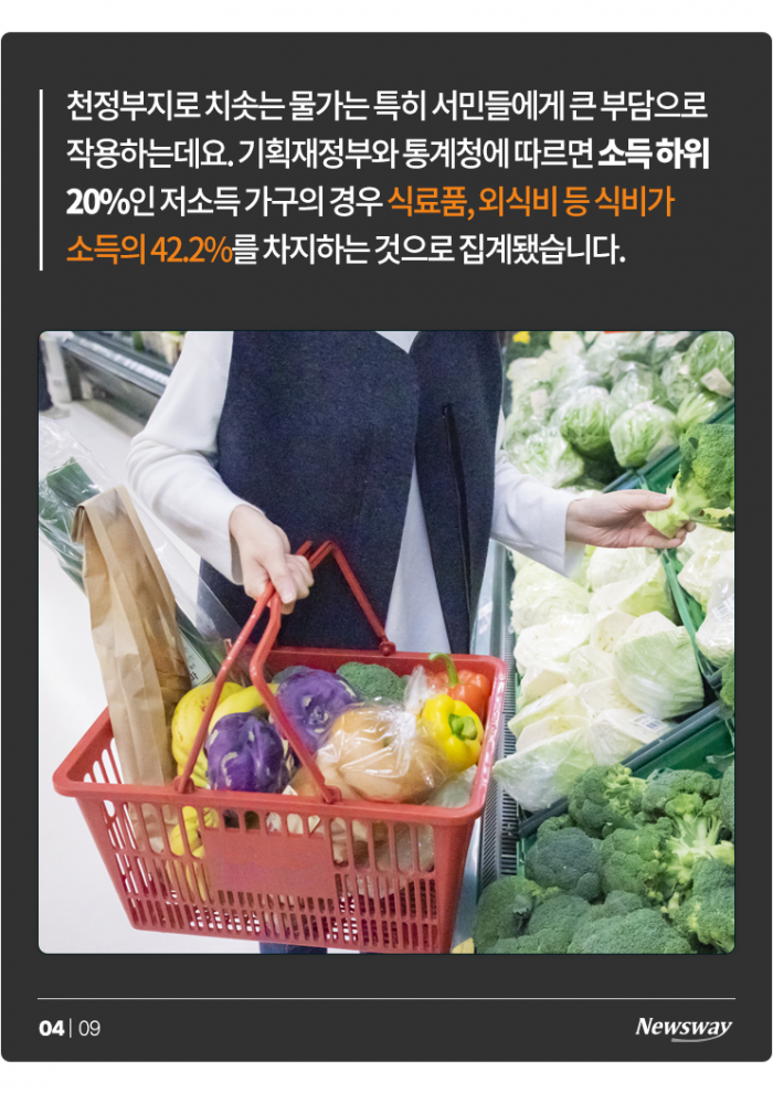 밥상 물가가 오르면 일어나는 일 기사의 사진