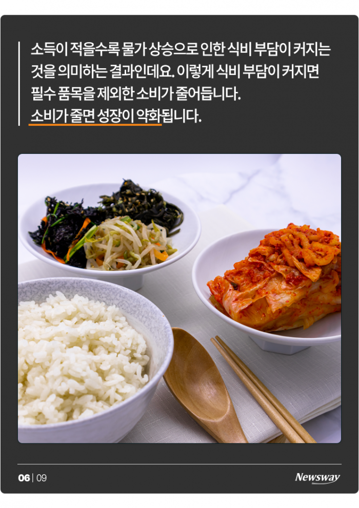 밥상 물가가 오르면 일어나는 일 기사의 사진