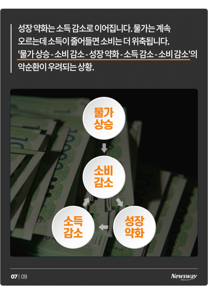 밥상 물가가 오르면 일어나는 일 기사의 사진