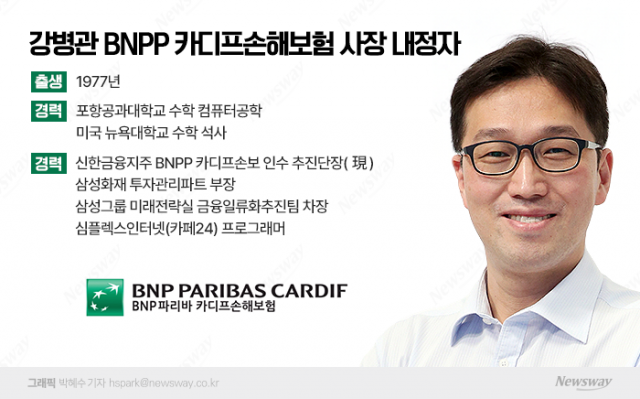 조용병의 파격 용병술···'40대 최연소 CEO' 강병관 주목