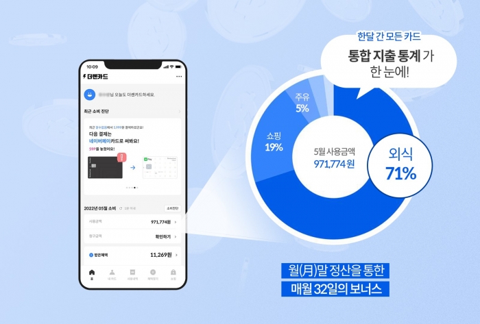 사진=민앤지 제공